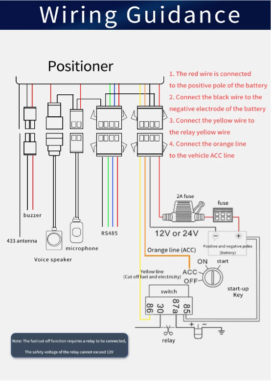 gt08l wiring connection