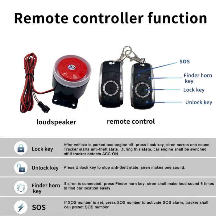 gps tracker remote control