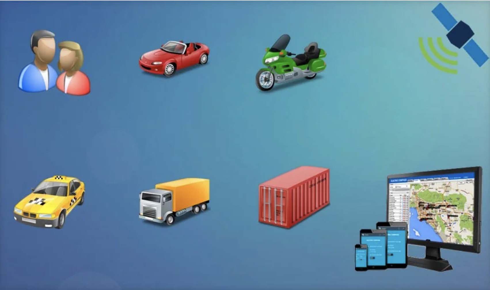gps tracking device banner gps tracking device banner