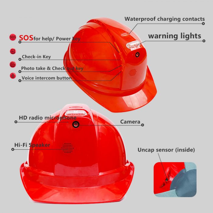 GPS helmet gps helmet